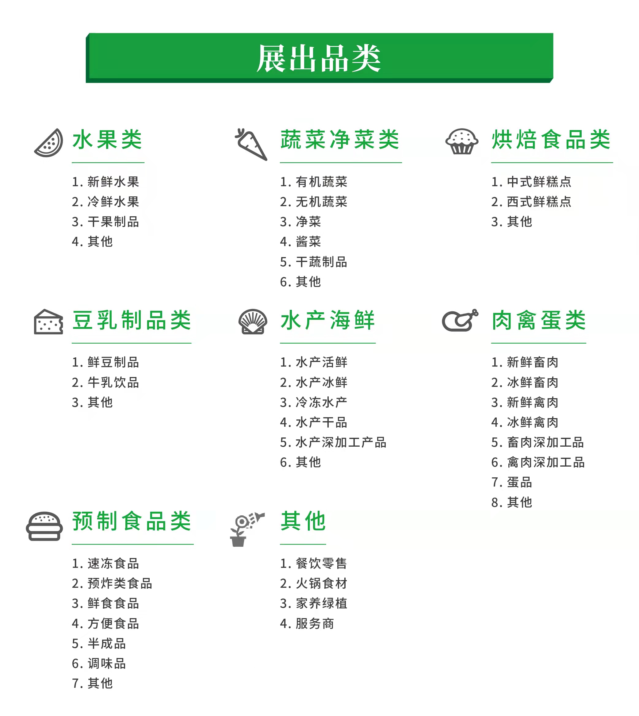 FMR展品类别.jpg