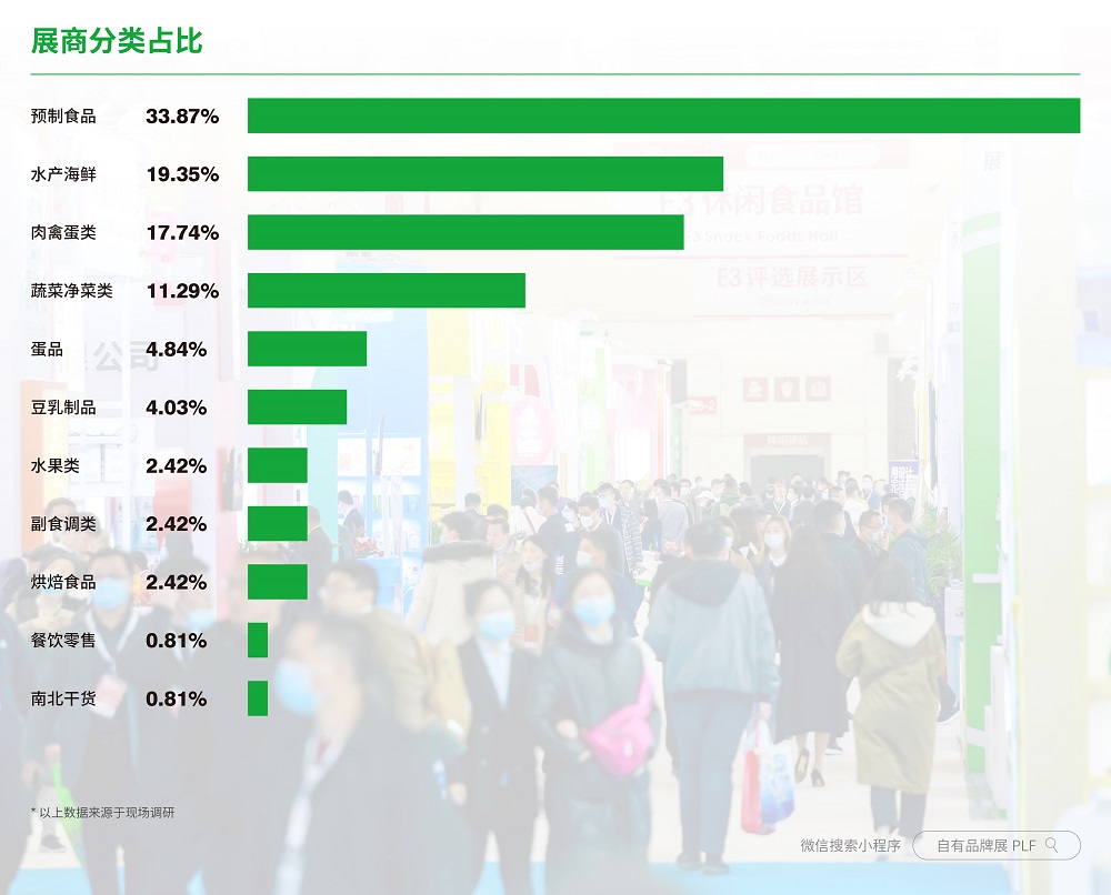 图5-FMR展商类别占比  预制品.jpg